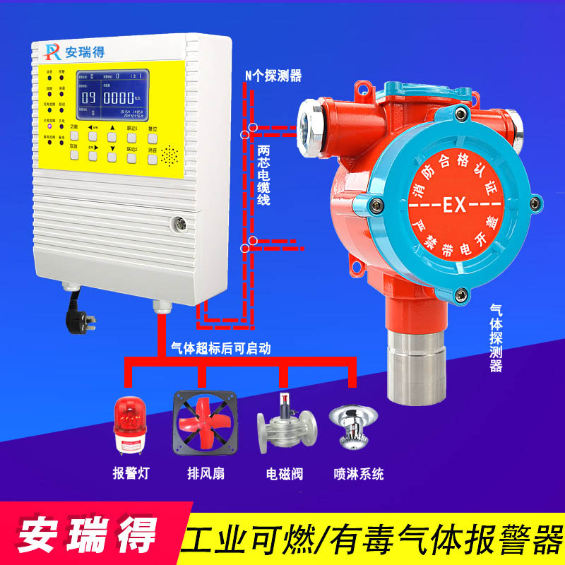 丙酮气体报警器