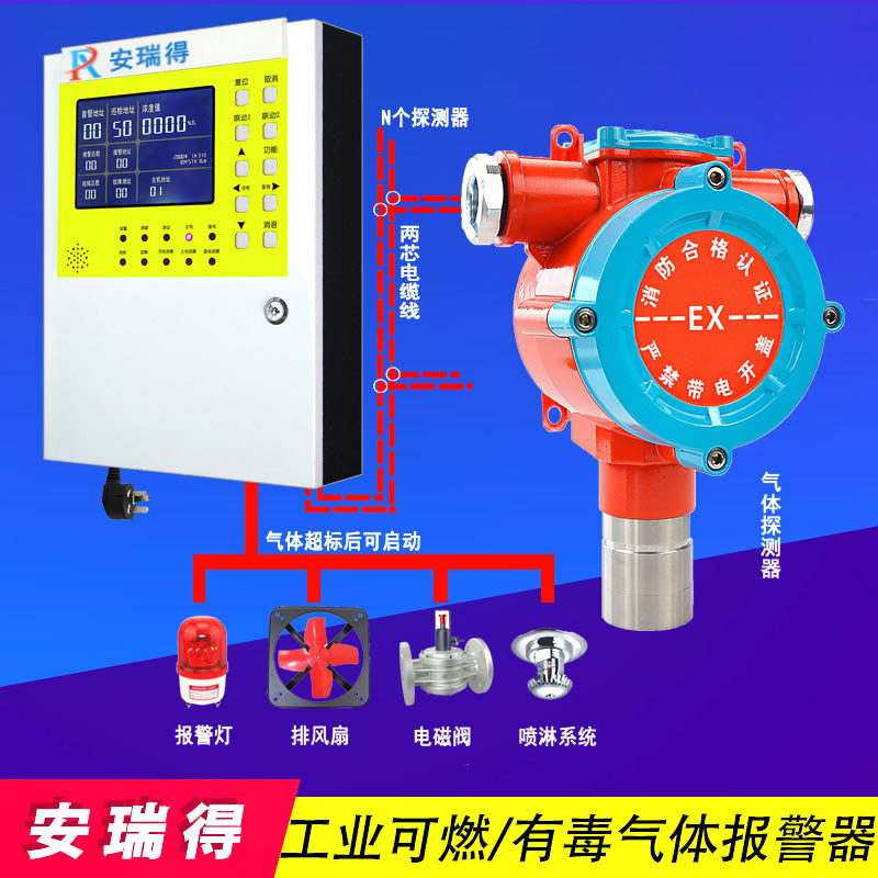 叔丁醇气体报警器