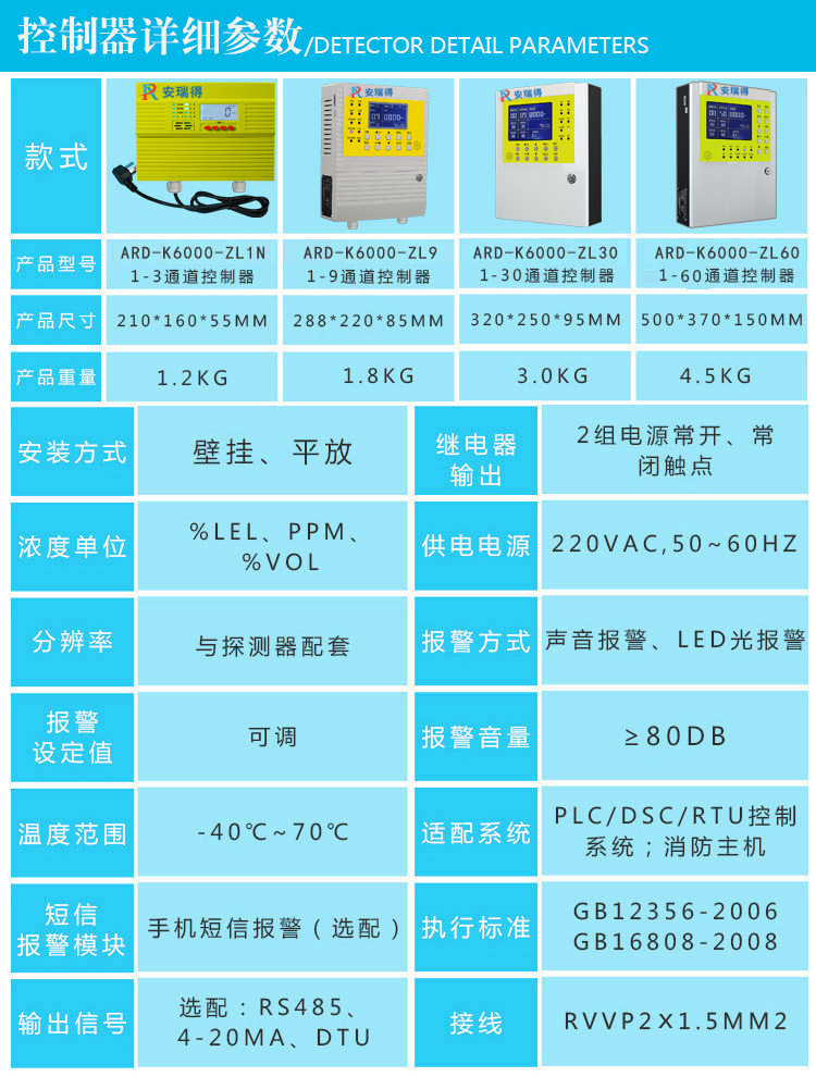 燃气报警器参数