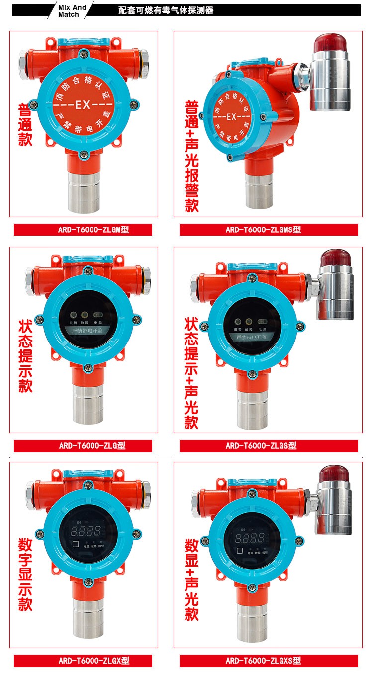 瓦斯气体报警器六款探测器