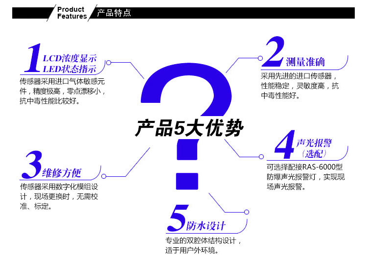 丙烯酸气体报警器优势