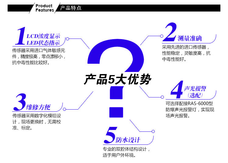 氨水气体报警器优势