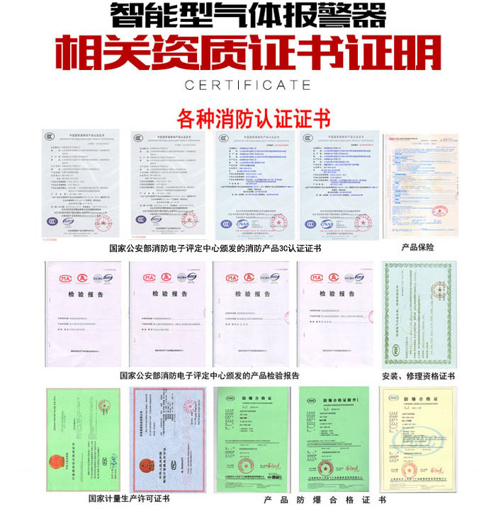 丙烯酸气体报警器防爆认证
