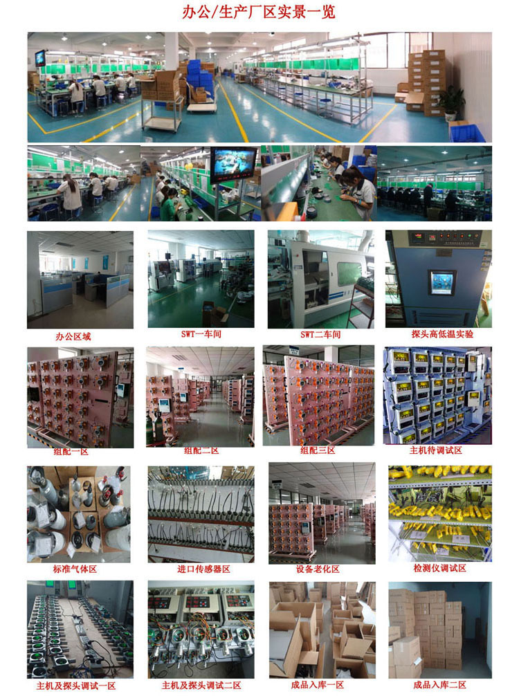 丙烯酸气体报警器生产车间